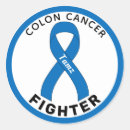 Search for colon cancer Awareness