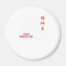 Search for 1980 magnets Vintage