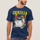 Recherche de chinchilla vêtements Maman