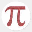 Recherche de pi autocollants À l'enseignant