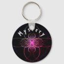 Recherche de médaillon porteclés Abstrait