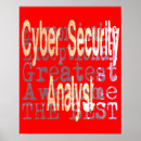 Search for analyst posters Analysis