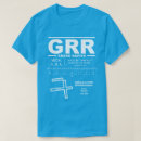 Search for grr Aviation