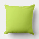 Recherche de citrons coussins Toute personne