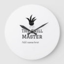 Search for master chef art Grill
