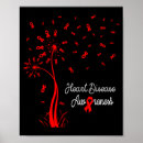 Search for dandelion art Red