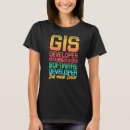 Search for information system tshirts Geography