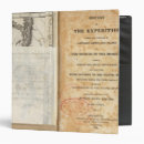 Search for edit binders Title