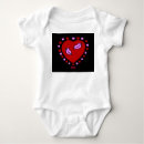 Recherche de lèvres bébé vêtements Dessin