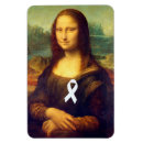 Recherche de vinci magnets La gioconda