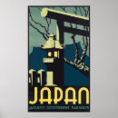 Search for japan souvenir posters Retro