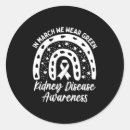 Search for month of march stickers Awareness