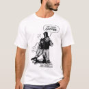 Recherche de cru vêtements Historique