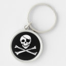 Search for pirate keychains Skull
