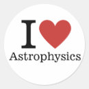 Search for observant stickers Astronomy