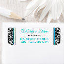 Search for scroll return address labels Black and white