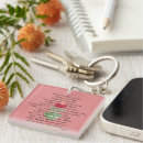 Search for positive quote keychains Positivity
