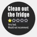 Search for not recommended stickers Review