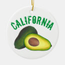 Recherche de sacramento maison deco Los angeles