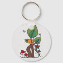 Search for butterfly tree keychains Forest