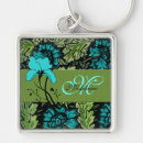 Search for blue green floral keychains Feminine