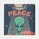 Recherche de alien magnete Mars