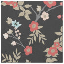 Recherche de kimono tissu Floral