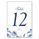 Search for blue table cards Botanical