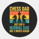 Search for love papa stickers Dad