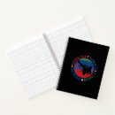 Recherche de karate carnets Karaté