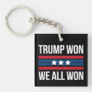 Search for all flags keychains America