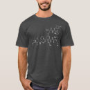 Search for chemical structure tshirts Chemist