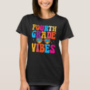 Search for forth grade First