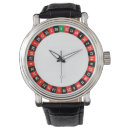 Search for roulette watches Luck