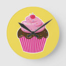 Recherche de horloge murale de cupcake horloges Dessert