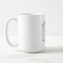Search for mindful mugs Possibilities