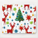 Recherche de rene tapis souris Motif