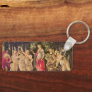 Search for sandro keychains Angels