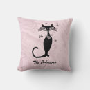 Recherche de chat stylisé coussins Rétro