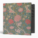 Search for movement binders Design