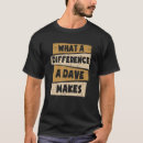 Recherche de différence tshirts Fait