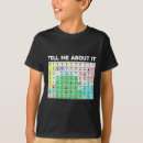 Recherche de tism tshirts Neurodivergent