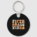 Search for teacher quotes keychains Elementary