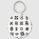 Search for ghana keychains Adinkra