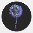 Search for teal awareness ribbon stickers Suicide