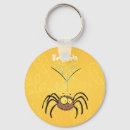 Search for fluffy keychains Animal