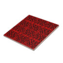 Recherche de miroir carreaux Motif
