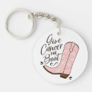 Search for breast cancer awareness keychains Women's health