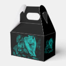 Recherche de loupe ballotins Animal