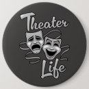 Recherche de masques théâtre badges Étape